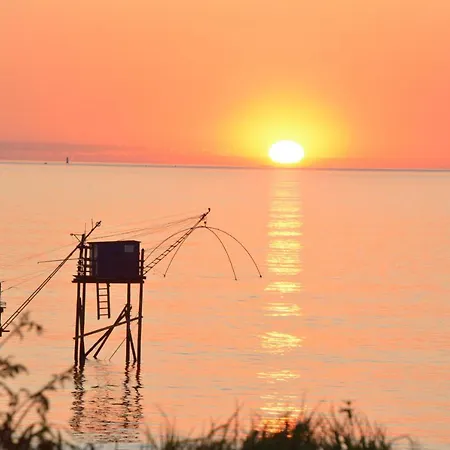 Face Et Plage, Entre Michel Et Brevin Saint-Michel-Chef-Chef